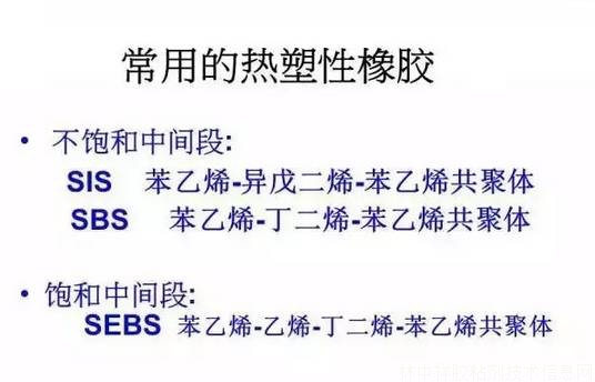 影响热熔胶粘接性能的三大因素（图）