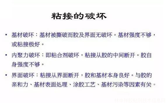 影响热熔胶粘接性能的三大因素（图）