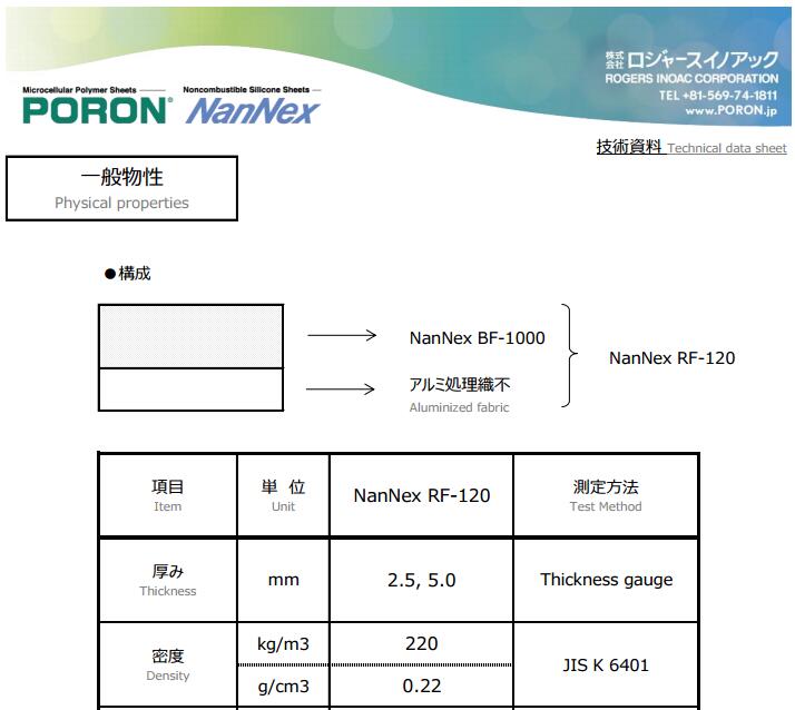井上 NanNex RF-120